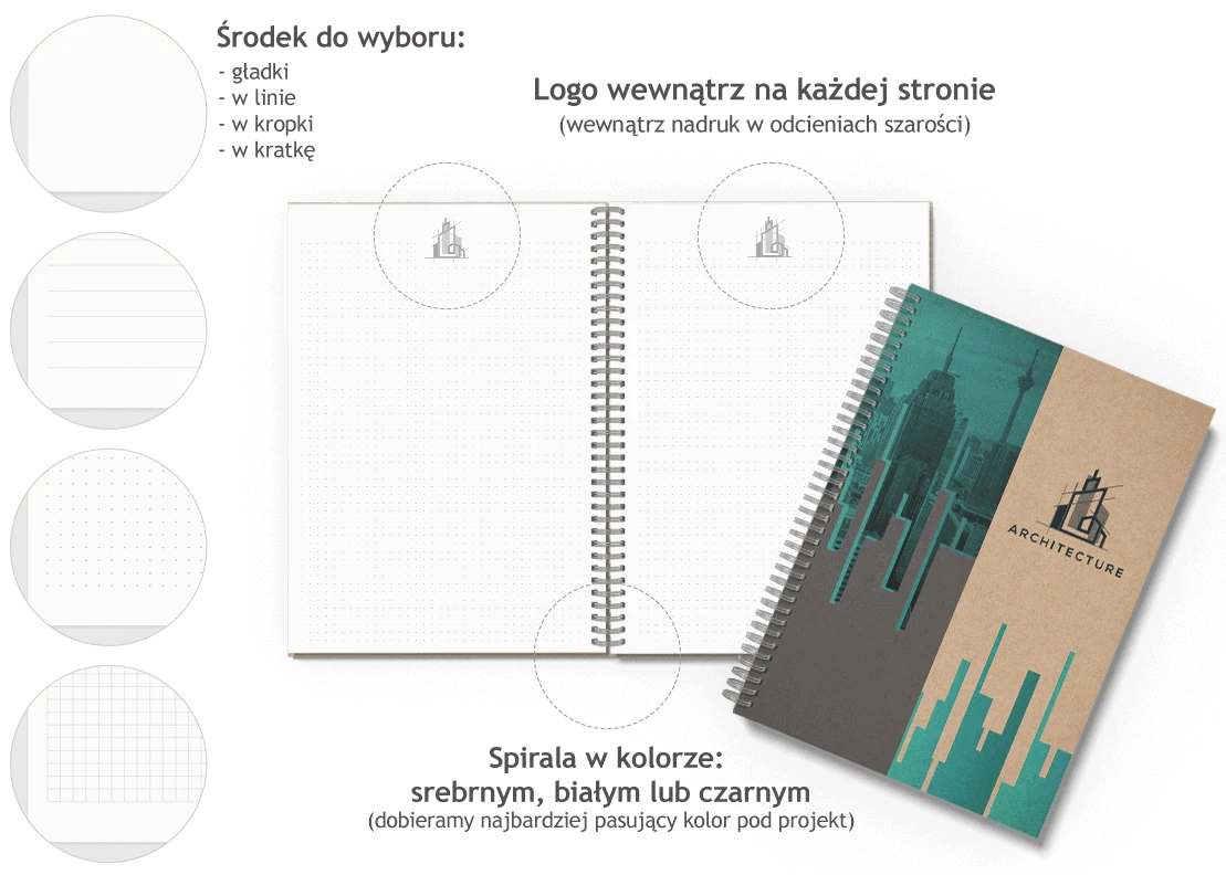notes ekologiczny spiralowany nadruk wewnątrz i zewnątrz notes ekologiczny spiralowany nadruk wewnątrz i zewnątrz