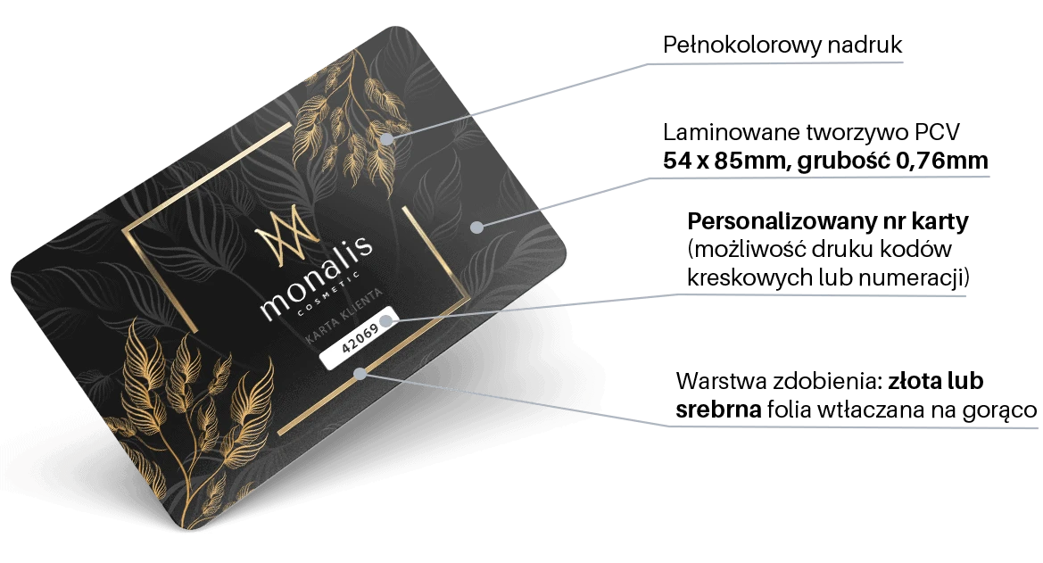 karta stałego klienta informacje