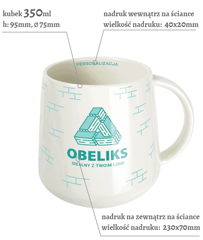 kubek obeliks infografika