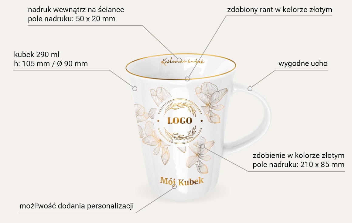 Kubek Gold infografika