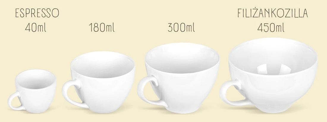 filizankozilla – porównanie rozmiarów filizankozilla - porównanie rozmiarów