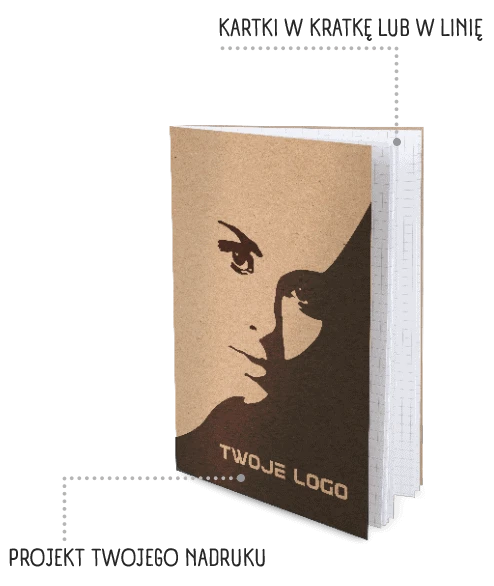 Eko Zeszyty infografika