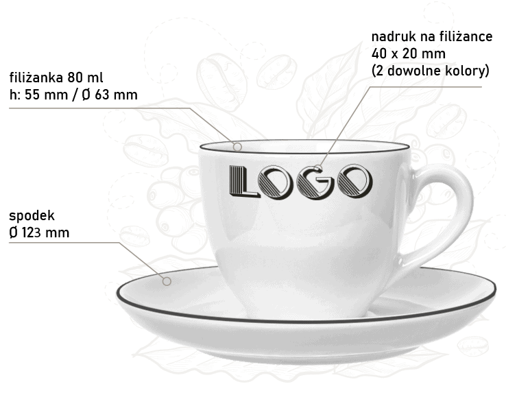 filiżanka do espresso Edgepresso infografika