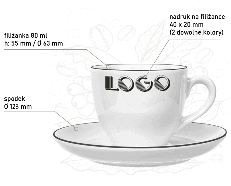 filiżanka do espresso Edgepresso infografika filiżanka do espresso Edgepresso infografika