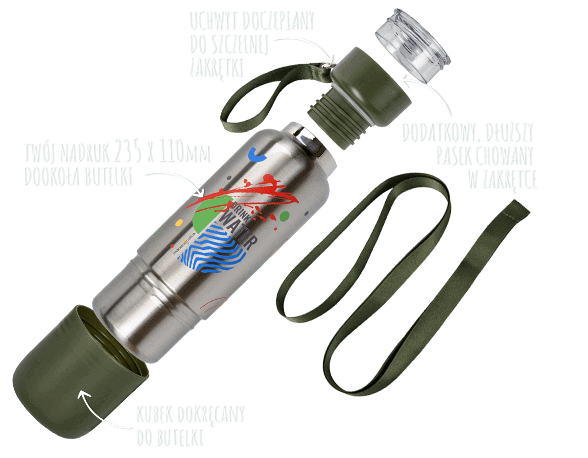 butelka HOT&FURIOUS z nadrukiem infografika