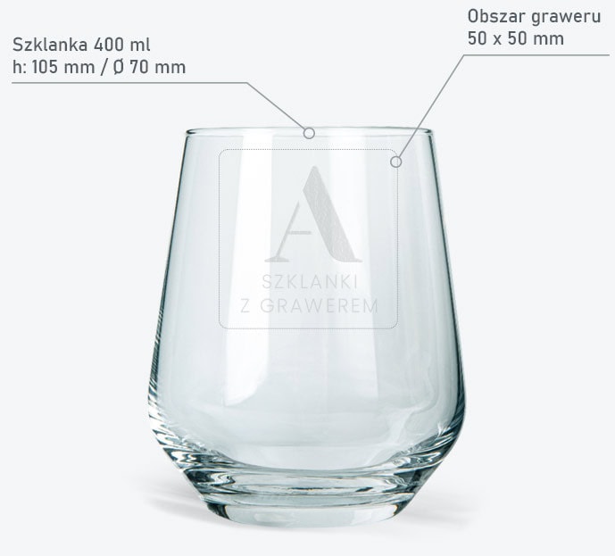 szklanka reklamowa Aleksandra infografika
