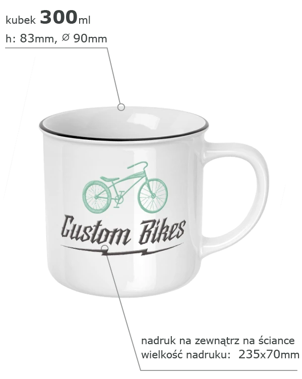 kubek Vintage infografika kubek Vintage infografika