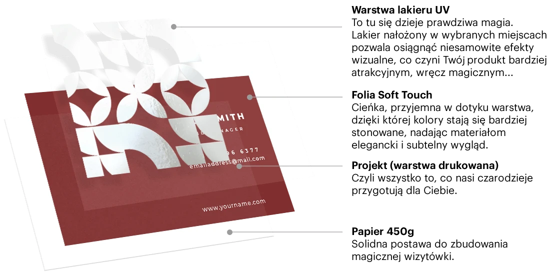 infografika na wizytówki z wybiórczym lakierem infografika na wizytówki z wybiórczym lakierem