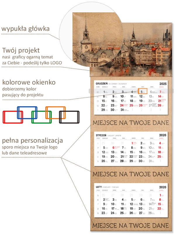 ekologiczny kalendarz trójdzielny infografika kalendarz trójdzielny eko z płaską i wypukłą główką