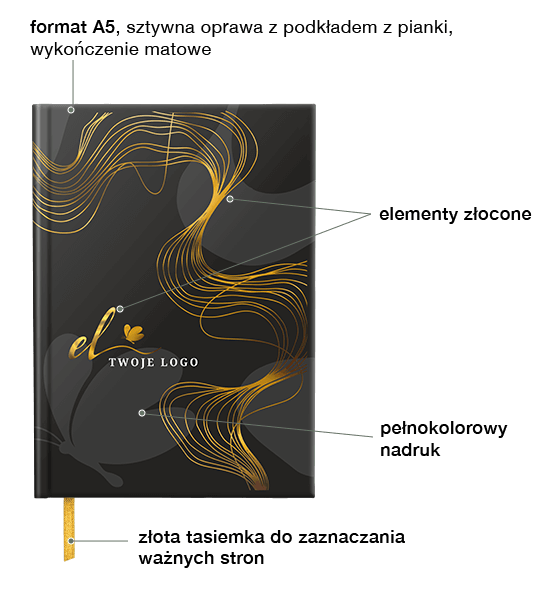 infografika kalendarza reklamowego Gold & Mat