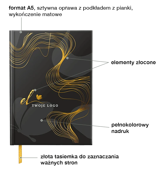 infografika kalendarza reklamowego Gold & Mat