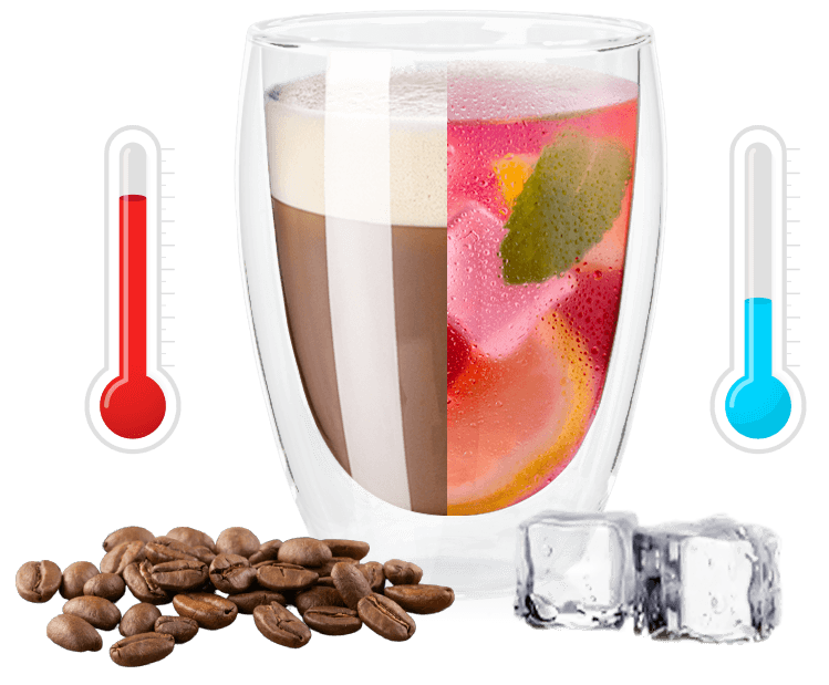 szklanka Duo nie nagrzewają się