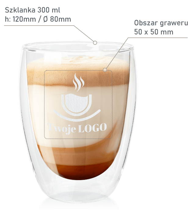 szklanka reklamowa Duo infografika