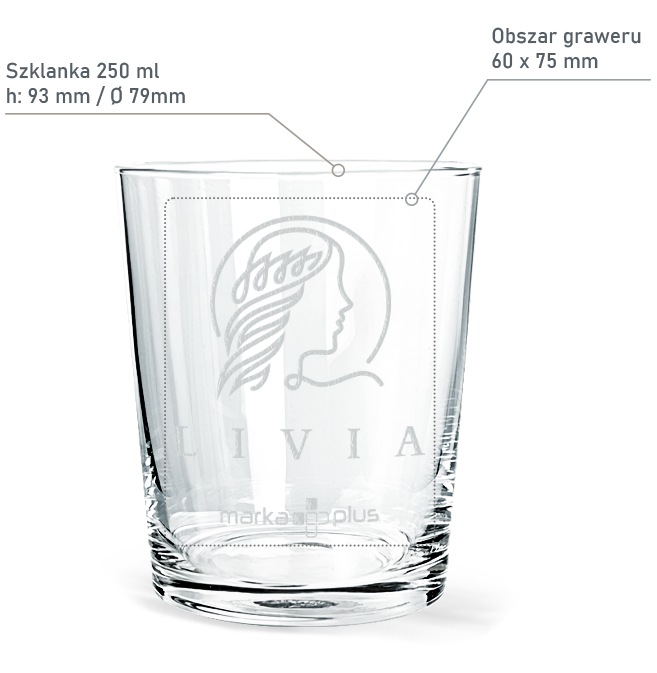 szklanka reklamowa Livia - infografika