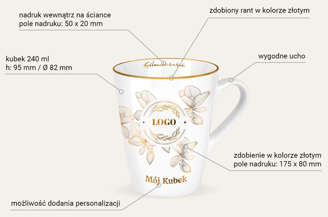 Kubek Gold infografika