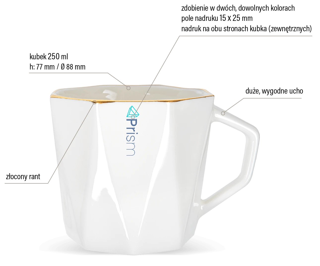 Kubek PRISM reklamowy – infografika Kubek PRISM reklamowy - infografika