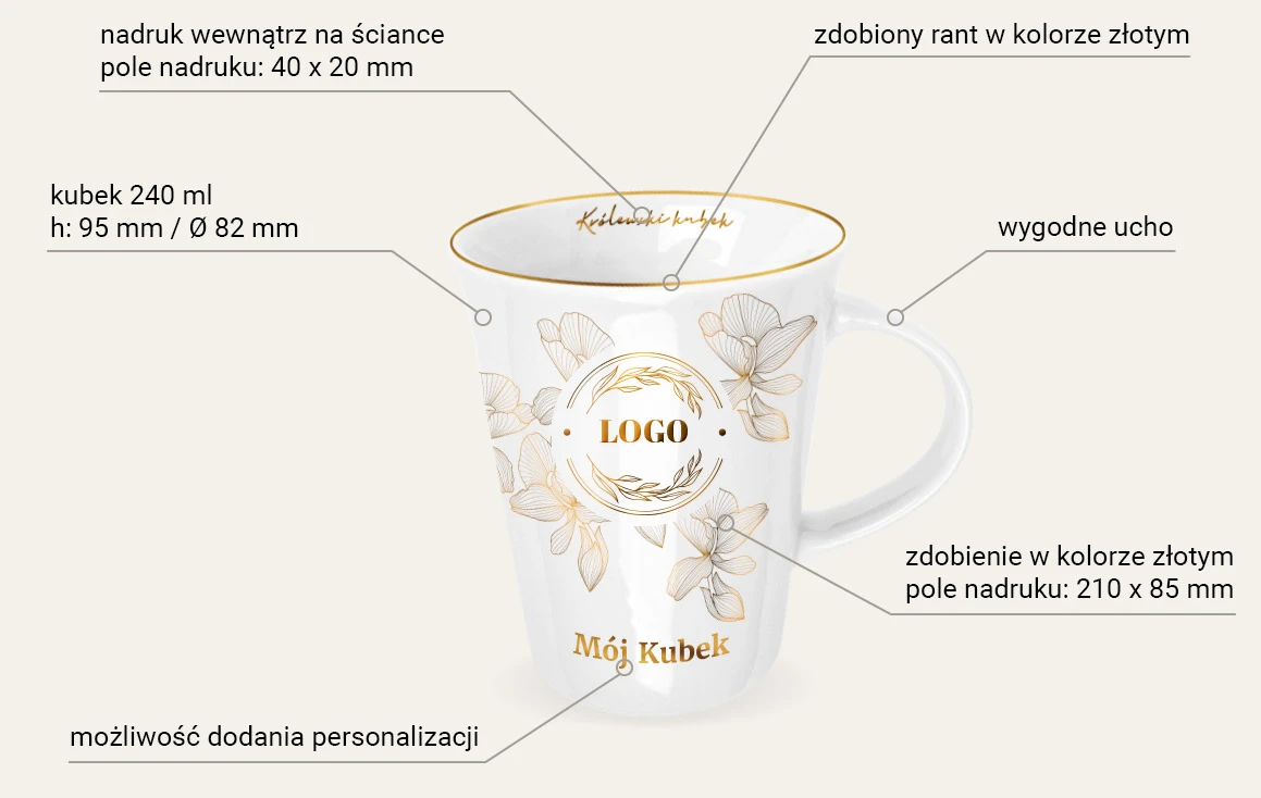 Kubek Gold infografika Kubek Gold infografika